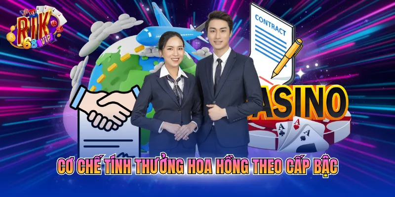 Cơ chế tính thưởng hoa hồng theo cấp bậc