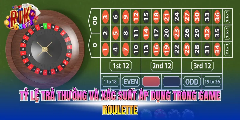 Tỷ lệ trả thưởng và xác suất áp dụng trong game Roulette 